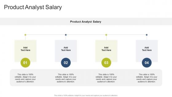 Product Analyst Salary In Powerpoint And Google Slides Cpb