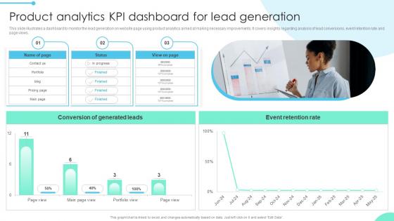 Product Analytics Kpi Enhancing Business Insights Implementing Product Data Analytics SS V