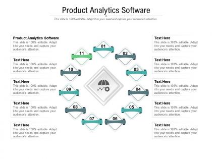 Product analytics software ppt powerpoint presentation show examples cpb