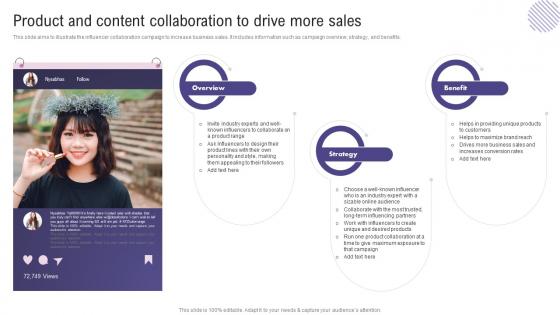Product And Content Collaboration To Drive Using Social Media To Amplify Wom Marketing Efforts MKT SS V