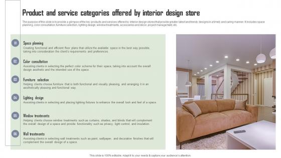 Product And Service Categories Offered By Interior Design Company Overview