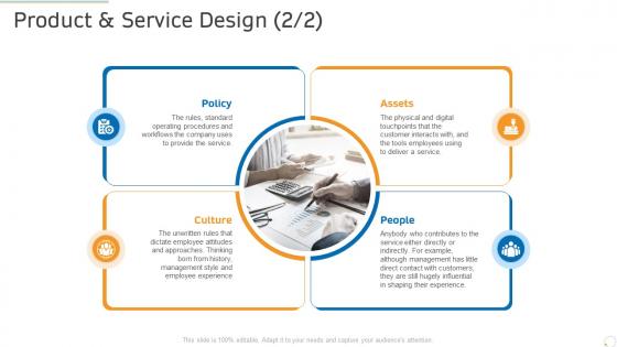 Product and service design policy production management ppt powerpoint designs