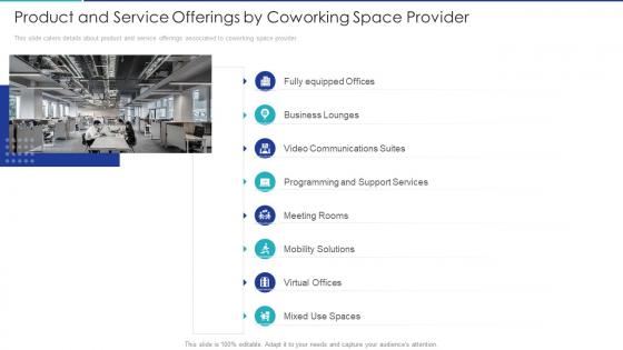Product and service offerings by shared office provider investor funding elevator ppt guidelines