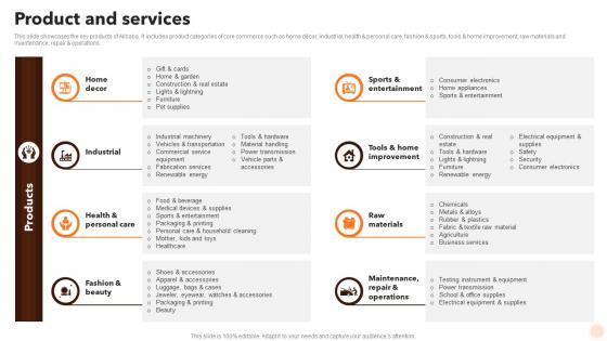 Product And Services Alibaba Company Profile Ppt Introduction CP SS