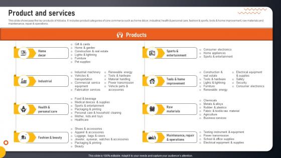 Product And Services E Commerce And Retail Services Company Profile CP SS V
