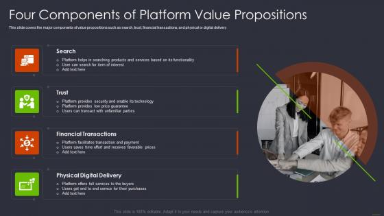 Product and services networking four components of platform value propositions