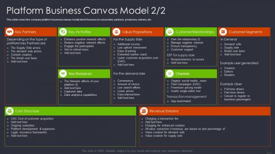 Product and services networking platform business canvas model