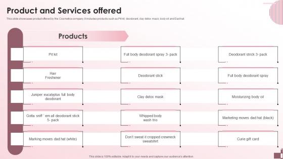 Product And Services Offered Beauty Products Company Investment Funding Elevator Pitch Deck