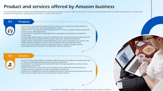 Product And Services Offered By Amazon Business B2c E Commerce BP SS