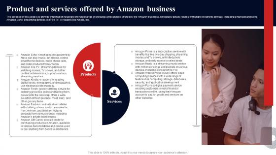 Product And Services Offered By Amazon Business Fulfillment Services Business BP SS