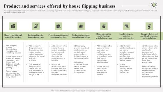 Product And Services Offered By House Flipping Property Redevelopment Business Plan BP SS