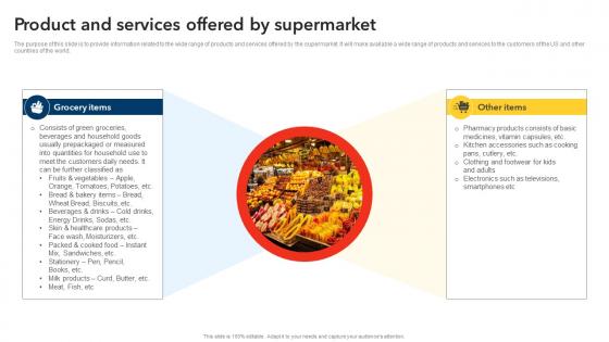 Product And Services Offered By Supermarket Discount Store Business Plan BP SS
