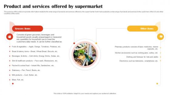 Product And Services Offered By Supermarket Retail Market Business Plan BP SS V