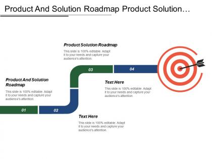 Product and solution roadmap product solution roadmap business case