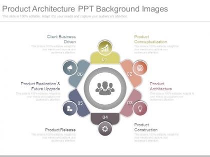 Product architecture ppt background images