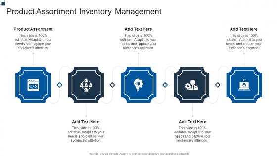 Product Assortment Inventory Management In Powerpoint And Google Slides Cpb