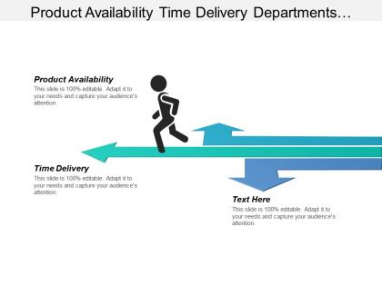Product availability time delivery departments involved management responsibility