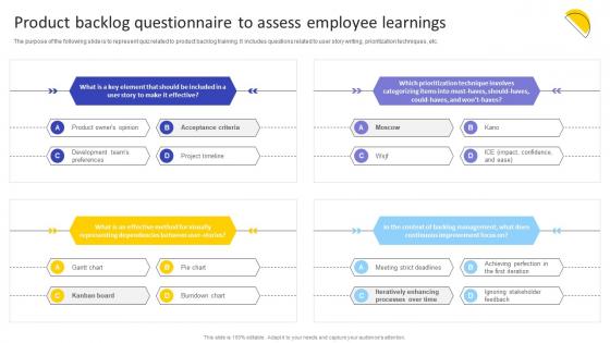 Product Backlog Questionnaire To Assess Employee Agile Product Owner Training Manual DTE SS