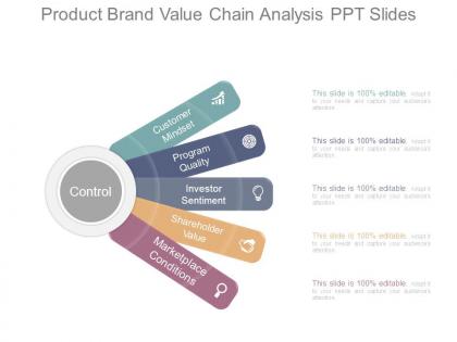Product brand value chain analysis ppt slides