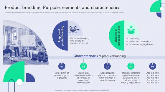 Product Branding Purpose Elements And Characteristics Enhance Brand Equity Administering Product Umbrella