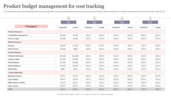 Product Budget Management For Cost Tracking New Product Introduction To Market Playbook