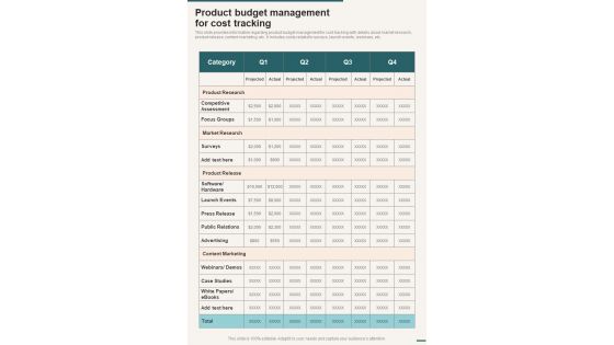 Product Budget Management For Cost Tracking One Pager Sample Example Document