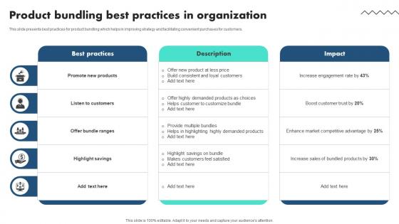 Product Bundling Best Practices In Organization