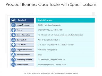 Product business case table with specifications