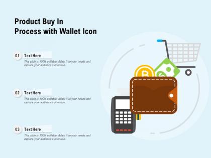 Product buy in process with wallet icon