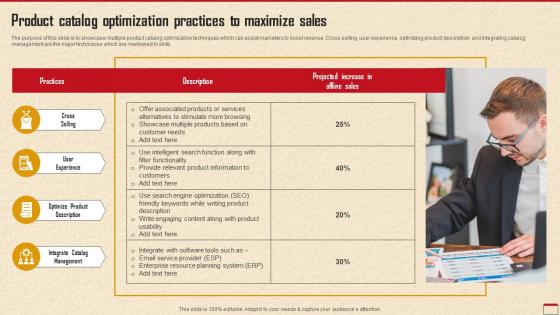 Product Catalog Optimization Practices To How To Develop Robust Direct MKT SS V