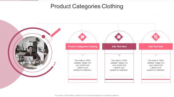 Product Categories Clothing In Powerpoint And Google Slides Cpb
