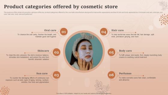Product Categories Offered By Cosmetic Store Natural Cosmetic Business Plan BP SS