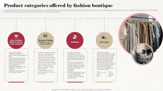 Product Categories Offered By Fashion Boutique Clothing Boutique Business Plan BP SS