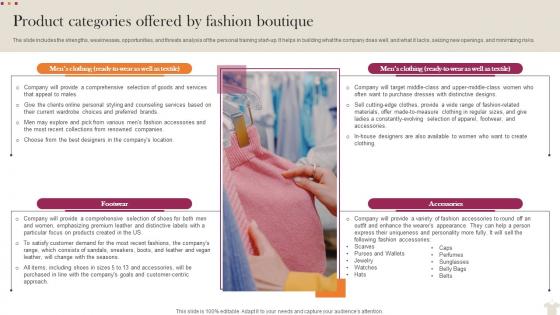 Product Categories Offered By Fashion Boutique Visual Merchandising Business Plan BP SS