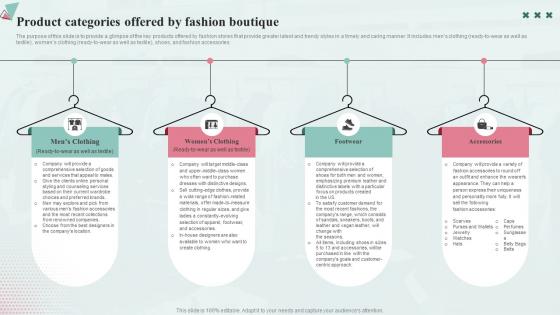 Product Categories Offered By Fashion Industry Business Plan BP SS