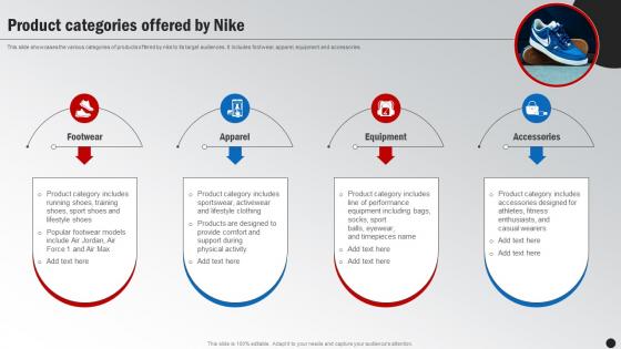 Product Categories Offered By Nike Winning The Marketing Game Evaluating Strategy SS V