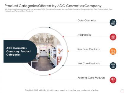 Product categories offered latest trends can provide competitive advantage company ppt deck