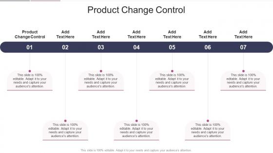 Product Change Control In Powerpoint And Google Slides Cpb