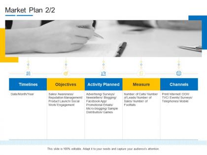 Product channel segmentation market plan ppt designs