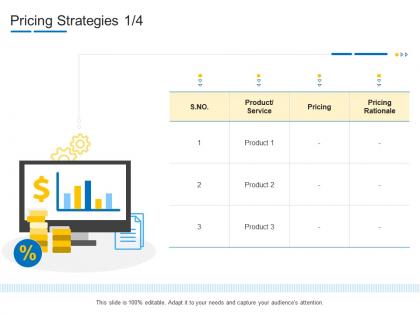 Product channel segmentation pricing strategies ppt slides