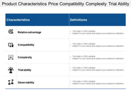 Product characteristics price compatibility complexity trial ability
