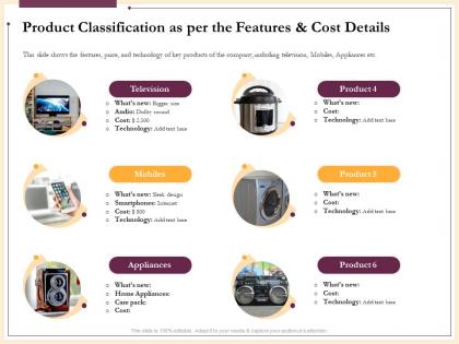 Product classification as per the features and cost details television ppt slides