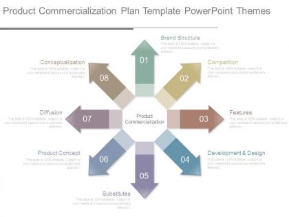 Product commercialization plan template powerpoint themes