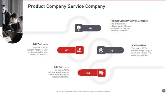 Product Company Service Company In Powerpoint And Google Slides Cpb