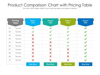 Product comparison chart with pricing table