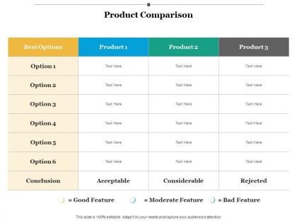 Product comparison marketing ppt infographics example introduction