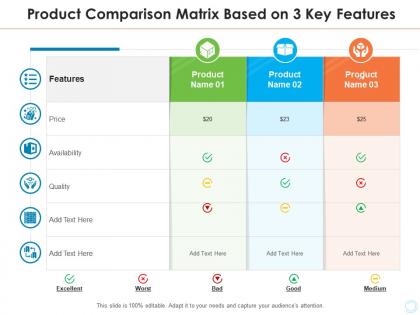 Product comparison matrix based on 3 key features