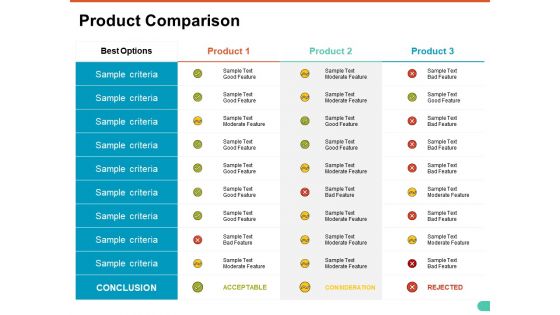 Product comparison ppt ideas example