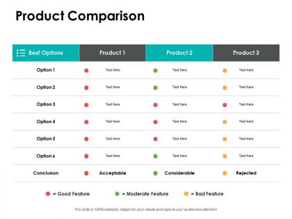 Product comparison product ppt powerpoint presentation file microsoft