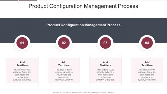 Product Configuration Management Process In Powerpoint And Google Slides Cpb